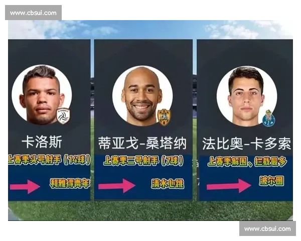 圣克拉拉迎战里斯本竞技焦点对决赛前走势全面解析与战术前瞻看点 圣克拉拉迎战里斯本竞技焦点对决赛前走势全面解析与战术前瞻看点