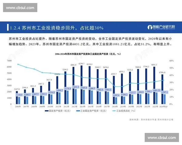 深圳vs苏州城市实力与产业创新竞争全景对比解析发展趋势观察报告