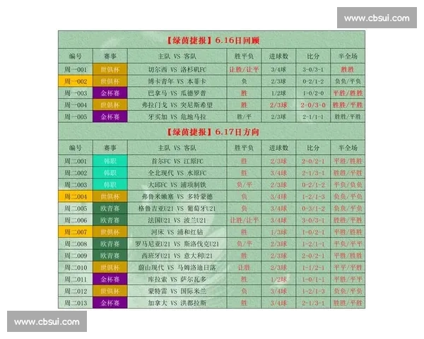 足球比分90vs滚球深度解析赛事数据与即时投注技巧指南